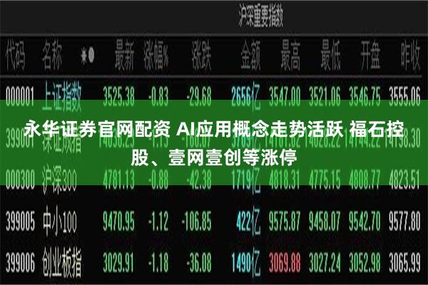 永华证券官网配资 AI应用概念走势活跃 福石控股、壹网壹创等涨停