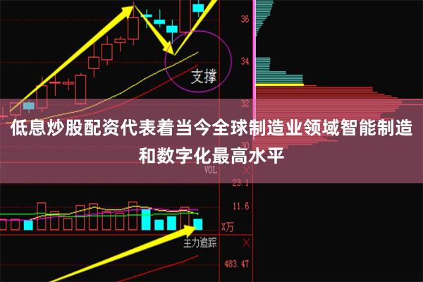 低息炒股配资代表着当今全球制造业领域智能制造和数字化最高水平