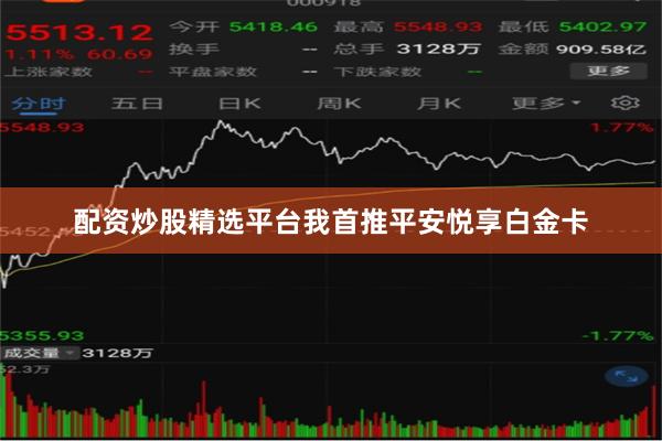 配资炒股精选平台我首推平安悦享白金卡