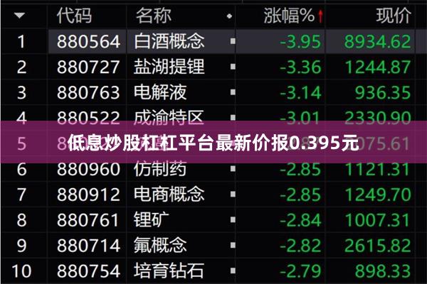 低息炒股杠杠平台最新价报0.395元