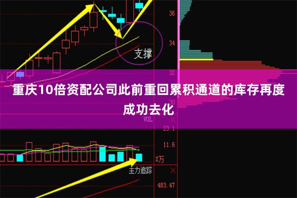 重庆10倍资配公司此前重回累积通道的库存再度成功去化