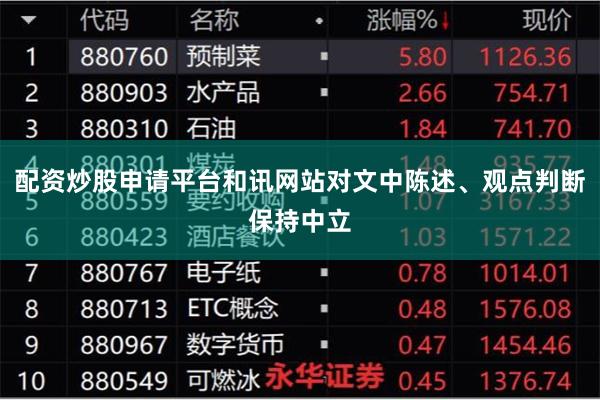 配资炒股申请平台和讯网站对文中陈述、观点判断保持中立