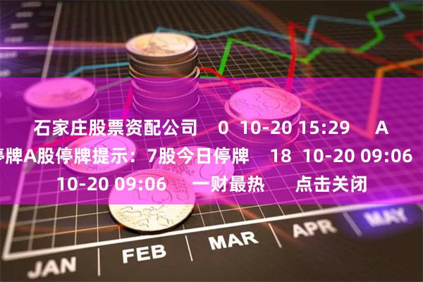 石家庄股票资配公司    0  10-20 15:29     A股停牌提示：7股今日停牌A股停牌提示：7股今日停牌    18  10-20 09:06     一财最热      点击关闭